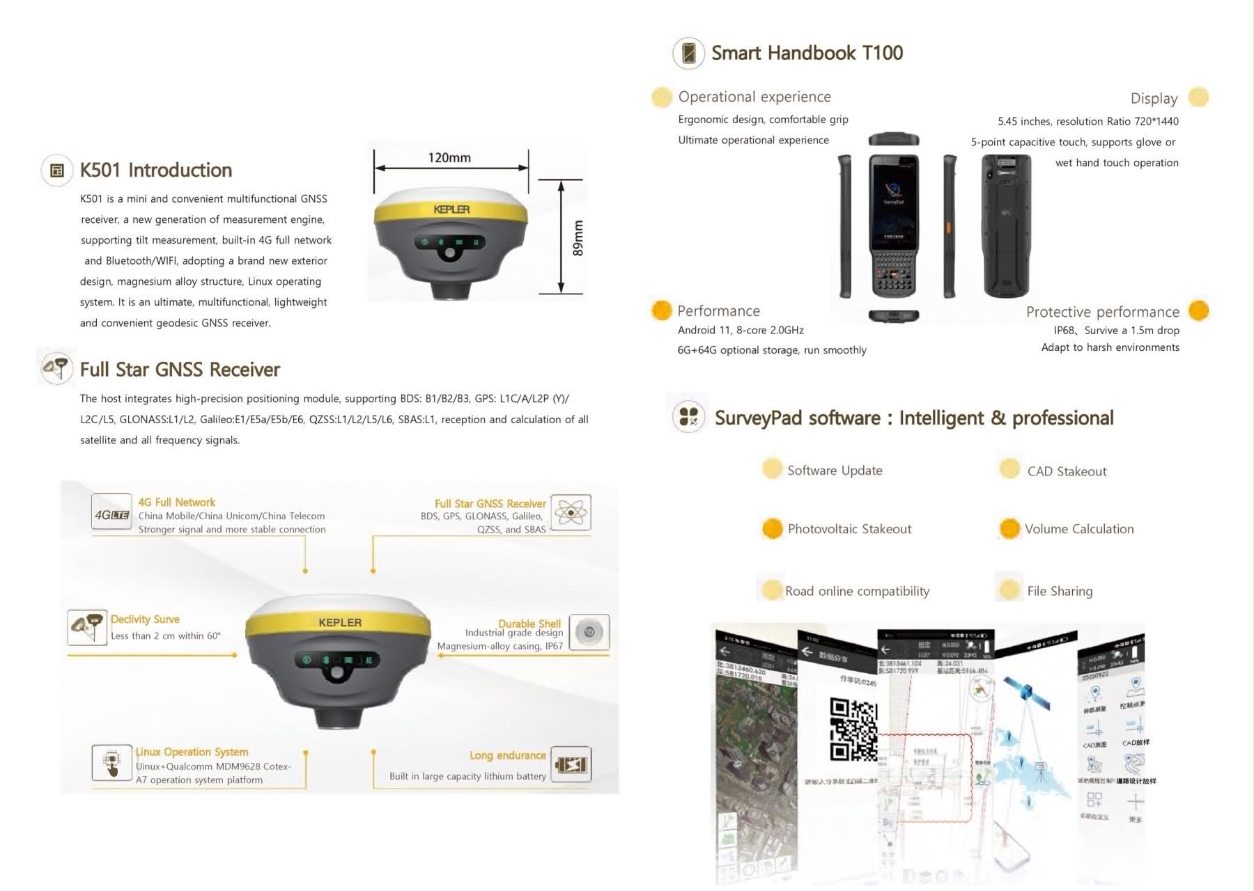 Kepler K501 Base and Rover Set